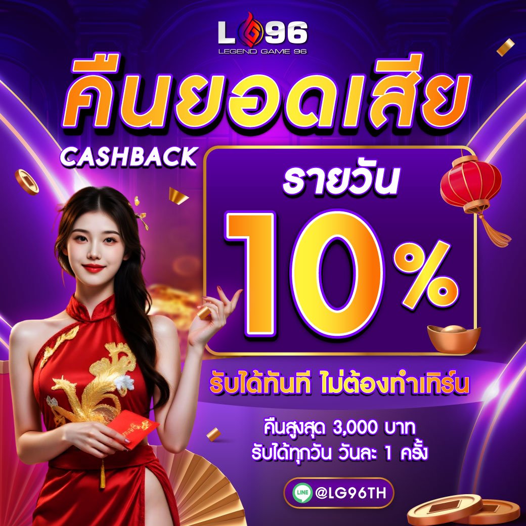 LG96โปรโมชั่น